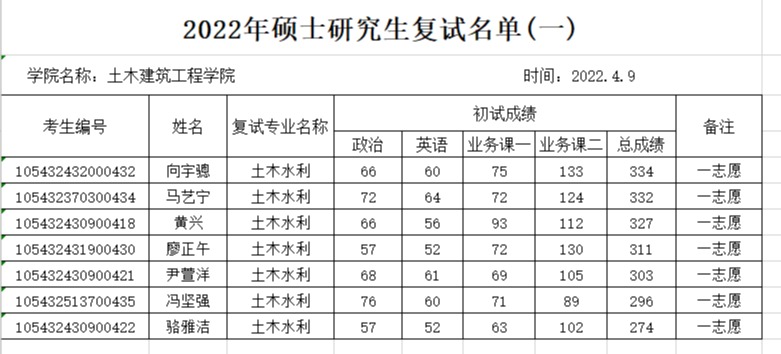 永利皇宫官方网站