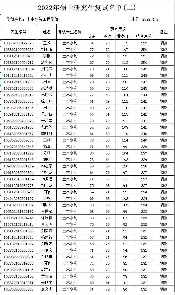 永利皇宫官方网站