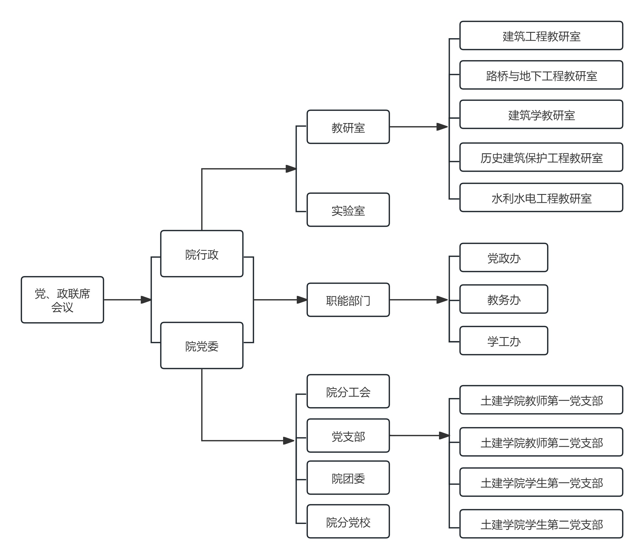 永利皇宫官方网站